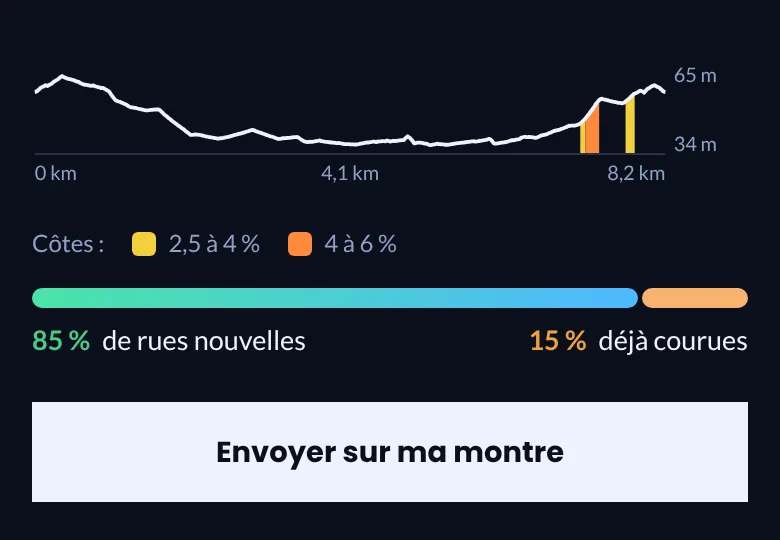 Écran de Burbin : le profil du parcours et le bouton Envoyer sur ma montre