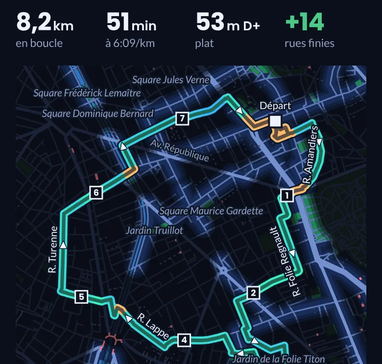Écran de Burbin : une boucle de 8,2 km tracée sur la carte, avec 14 rues à finir